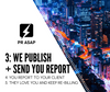 3: PUBLISH + REPORT